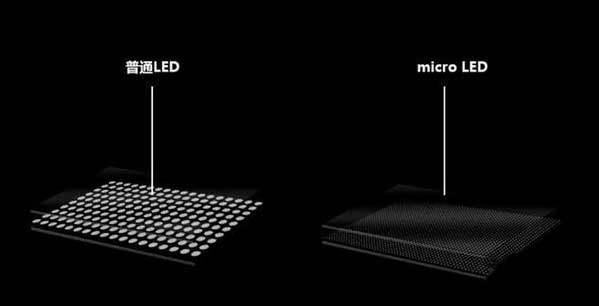 民和苹果手机维修分享什么时候会用上MicroLED屏？ 