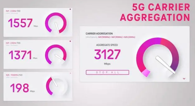 民和苹果手机维修店分享5G Standalone的作用 