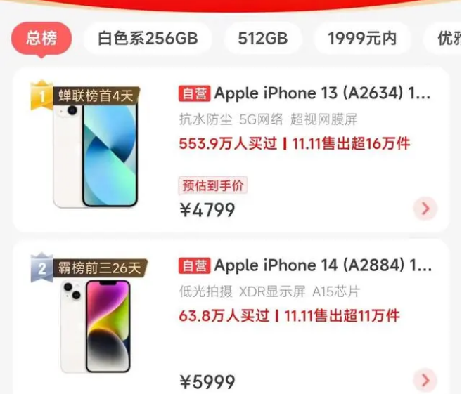 民和苹果14维修分享iPhone14配置不如同价位的安卓还能大卖 