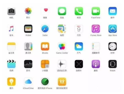 民和苹果手机维修分享iPhone 自带 App 有哪些不为人知的优点 