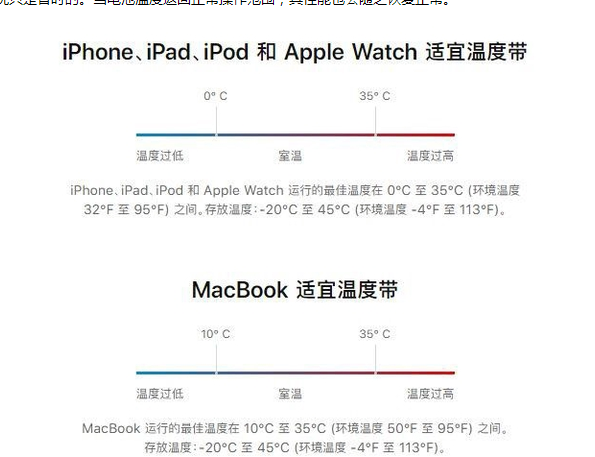 民和苹果13维修分享iPhone 13耗电越来越快怎么办 