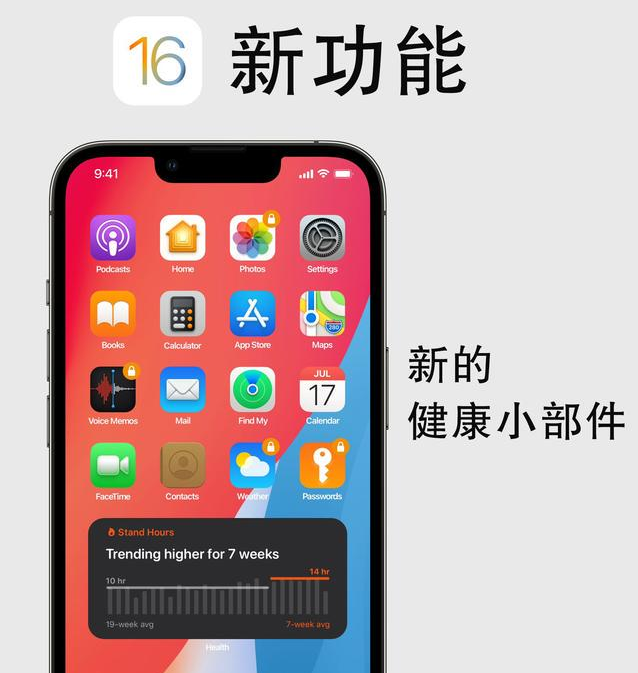 民和苹果手机维修分享iOS16新功能汇总 