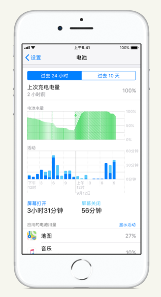 民和苹果手机维修分享iPhone 在夜间待机时耗电异常怎么办 