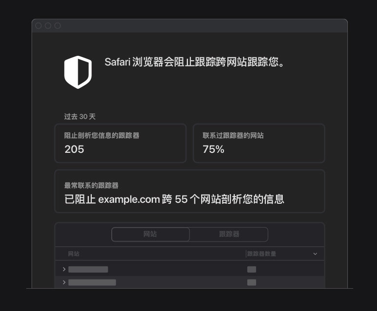 民和苹果手机维修分享如何在 Safari 浏览器中查看和打开隐私报告 