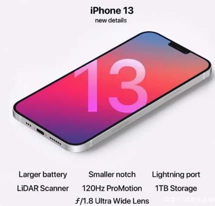 民和苹果手机维修分享iPhone 13起售价多少钱 
