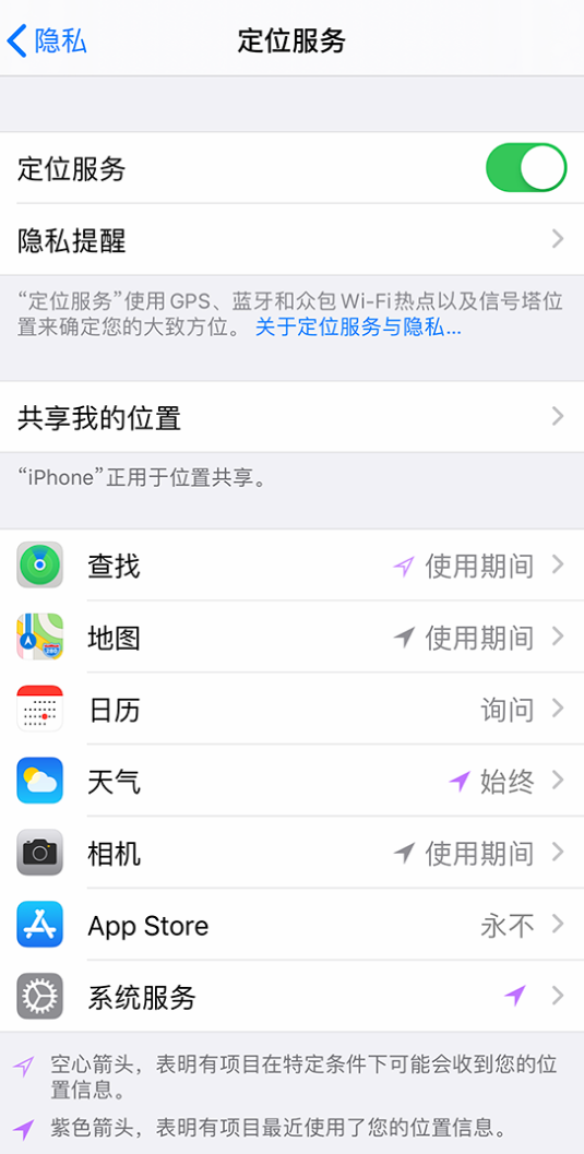 民和苹果手机维修分享iPhone 状态栏中时间显示为蓝色图标是什么情况 